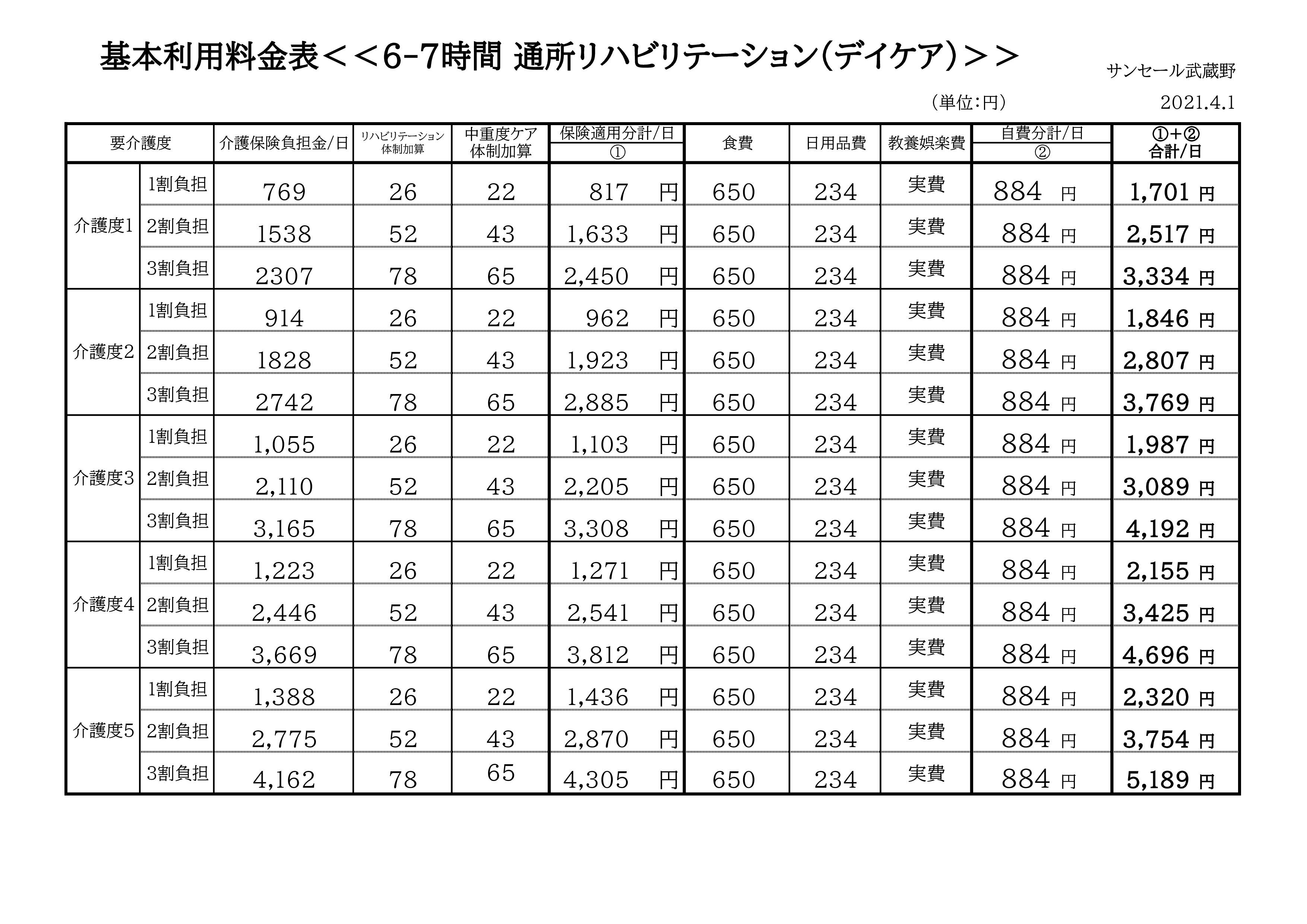 サンセール武蔵野料金表(通所）